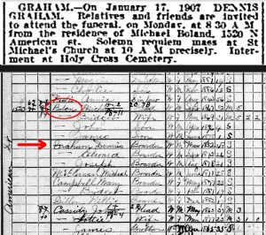 My accidental discovery of Denis Graham's death notice in the Inquirer of 18 Jan 1907 led to the discovery of the Boland (misspelled 'Bolen') and Graham families in the 1900 census.